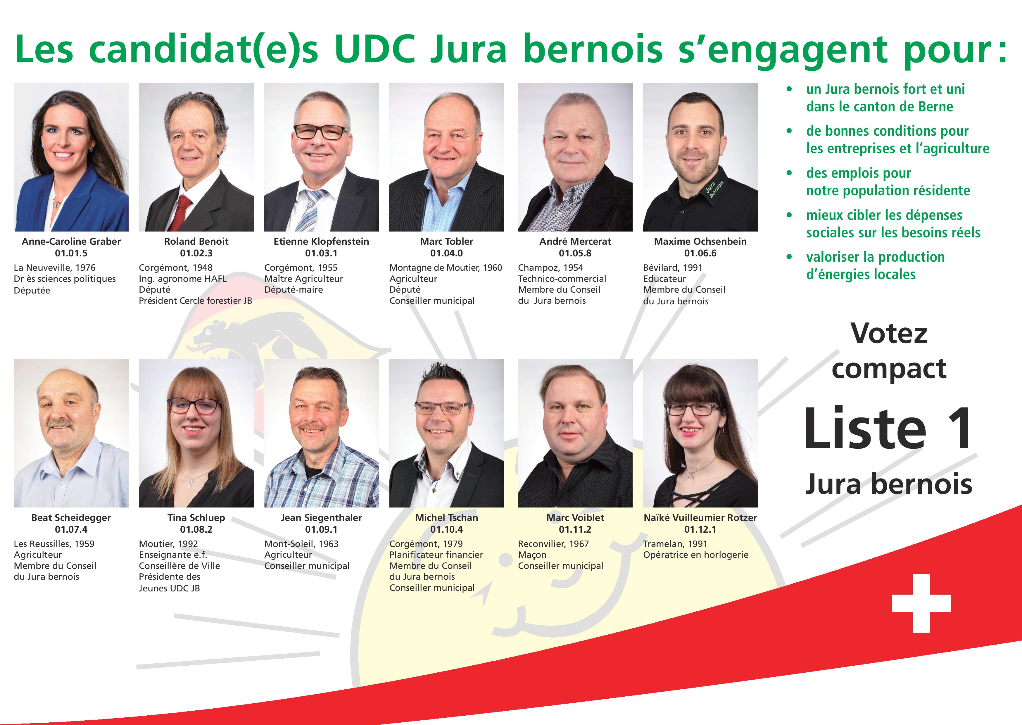 Notre liste UDC JB pour le Grand Conseil