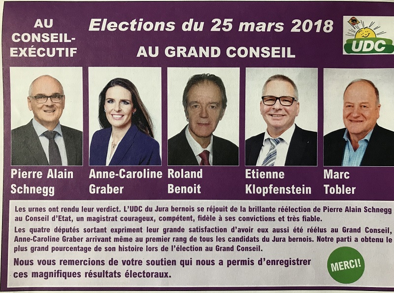 Elections cantonales du 25 mars 2018 - le plus grand succès de l'histoire récente de l'UDC JB